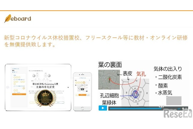 【休校支援】オンライン学習教材「eboard」5/10まで無償…研修も 画像