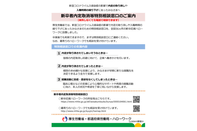 厚労省、特別相談窓口設置…コロナ影響で内定取消しや入職時期の繰下げ 画像
