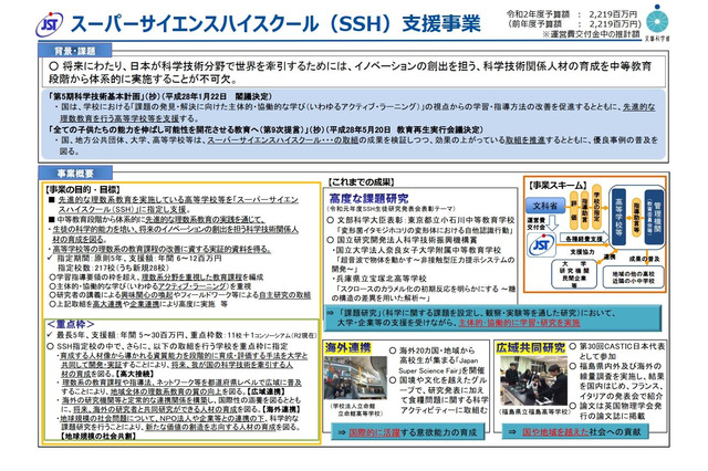 SSH指定校、横浜サイフロなど基礎枠28校・重点枠5校が内定 画像