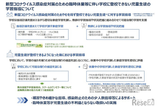 家庭学習も評価に反映…文科省が通知 画像