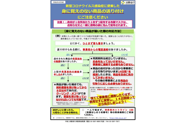 新型コロナ便乗の悪質商法、チャートで対応説明…消費者庁 画像