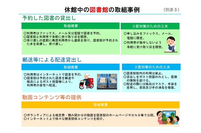 休館中の図書館で配達貸出し…文科省が各地の取組み紹介 画像