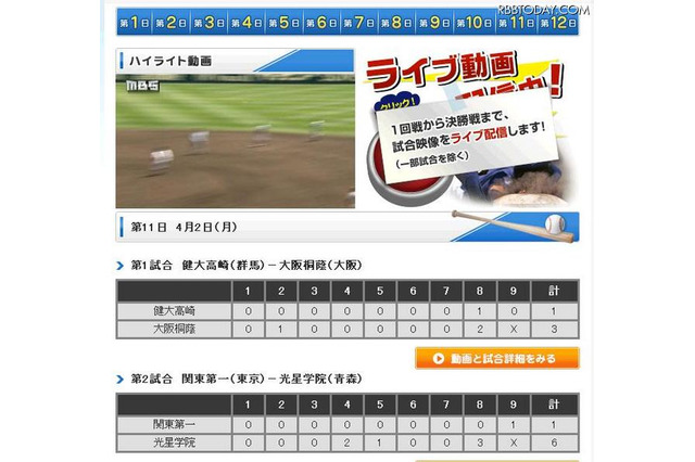 【センバツ】決勝は大阪桐蔭 vs. 光星学院…4/3 16時よりネット中継も  画像