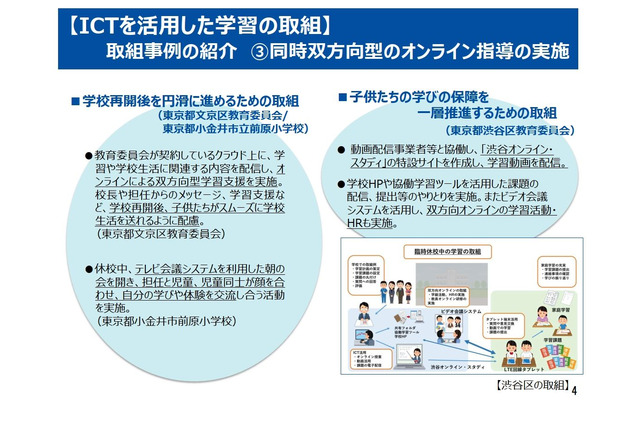 小中高校のICT活用、文科省が21の取組事例を紹介 画像