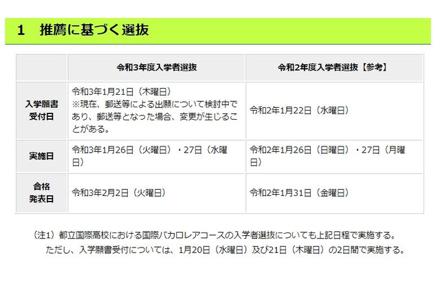 【高校受験2021】都立高校の選抜日程、学力検査2/21…出題範囲に配慮 画像