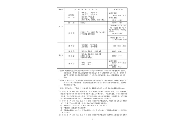 【大学入学共通テスト2021】試験期日は令和3年1/16・17、日程・教科・科目・時間割・中間発表ほか受験スケジュール(第2日程やコロナ対応など追記・更新) 画像