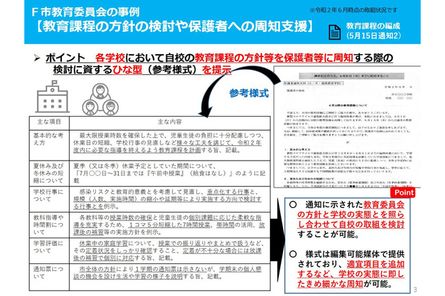 カリキュラム・マネジメント、取組事例を公開…文科省 画像