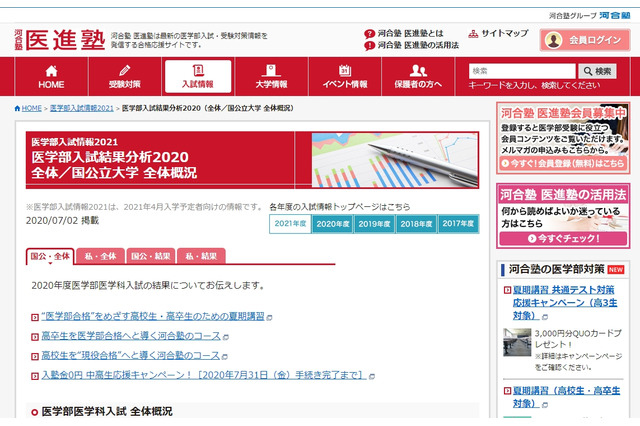 【大学受験】医学部入試結果分析…国公立前期は6年連続で志願者減 画像