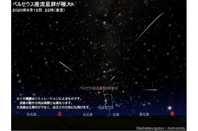 ペルセウス座流星群、8/11-13観察チャンス…2020年の条件は? 画像