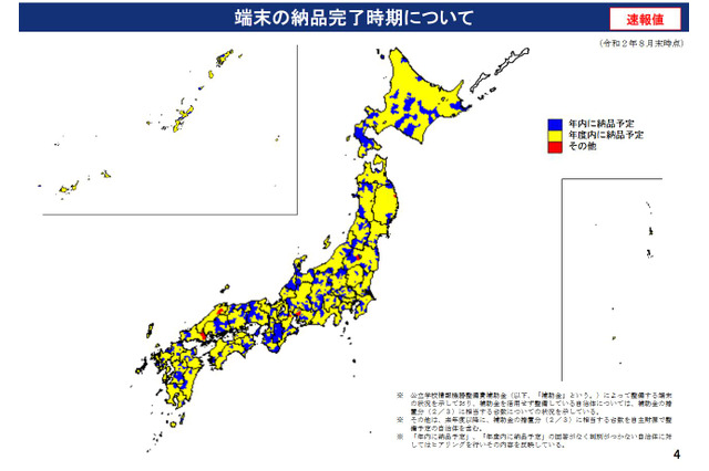 GIGAスクール構想、端末納品完了8月末時点で2％…文科省 画像