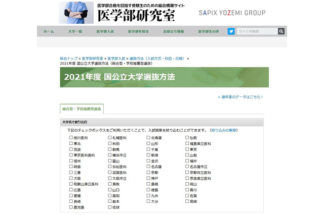 【大学受験2021】国公立大医学部、推薦入試方法一覧を掲載 画像