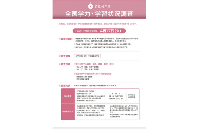 全国学力・学習状況調査、8割の小中学校で明日実施…理科が初出題 画像