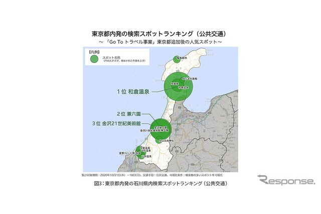 「Go Toトラベル」東京都追加、福島や群馬の検索数が上昇 画像