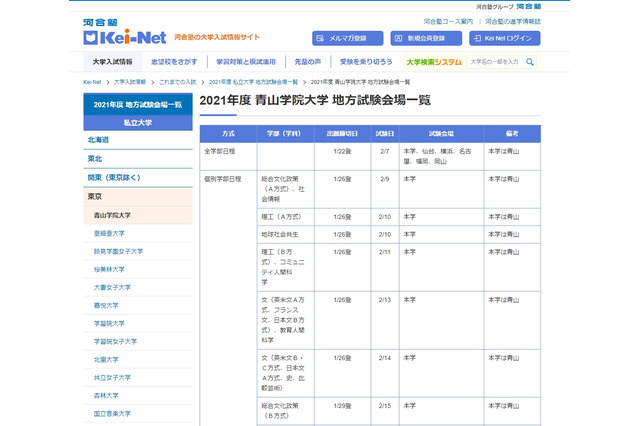 【大学受験2021】私立大学の入試日程・地方試験会場一覧…河合塾 画像