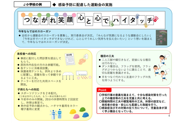 文科省、カリキュラム・マネジメント取組事例第3弾公開 画像