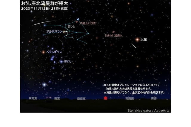 おうし座流星群11/12、しし座流星群11/17から観測チャンス 画像