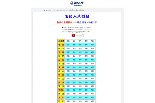 【高校受験2021】47都道府県の出題傾向と対策 画像