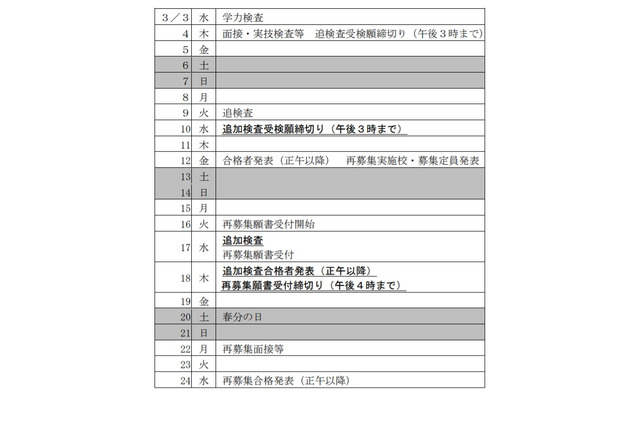 【高校受験2021】静岡県公立高、コロナ対応の追加検査は3/17 画像