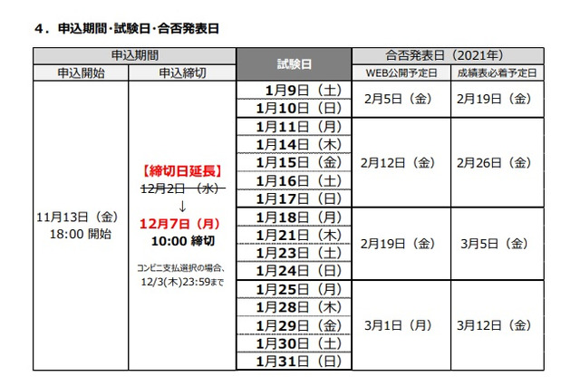 「英検CBT」2020年度第3回1月実施、申込み12/7まで延長 画像