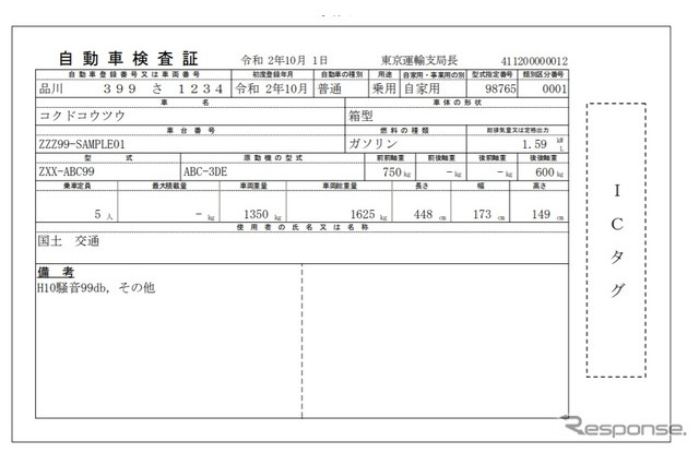 電子化する車検証、国交省が決定 画像