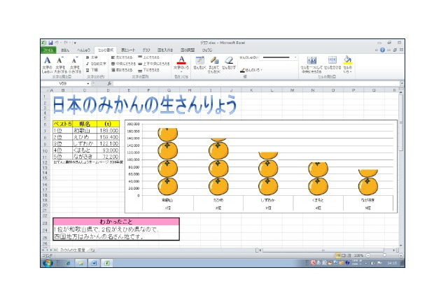 MS Officeを小学生向けにする「Dr.シンプラー」がExcelに新対応 画像
