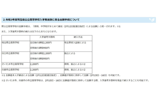 【高校受験2021】埼玉県公立高校、出願手続は原則中学校がまとめて郵送に 画像