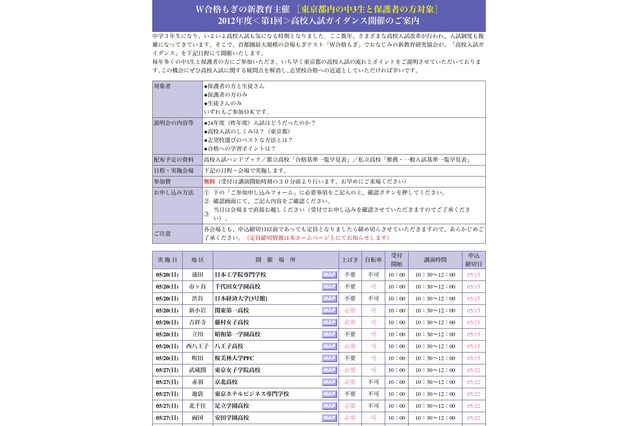 都内の中3生と保護者対象「高校入試ガイダンス」5/20・27 画像