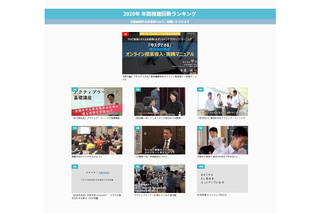 教員向け動画年間ランキング、1位はオンライン授業関連 画像