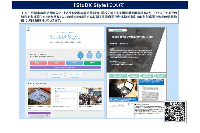 文科省、1人1台端末の活用事例サイト「StuDX Style」開設 画像