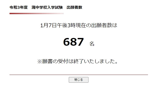 【中学受験2021】灘の確定出願倍率3.82倍 画像