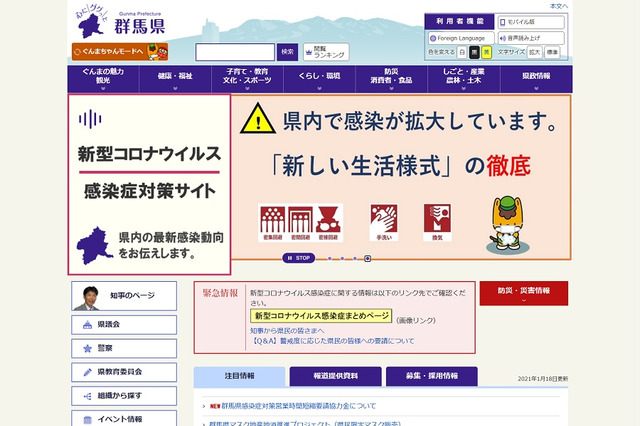 【中学受験2021】群馬県公立中高一貫校、志願状況…中央中等3.2倍など 画像