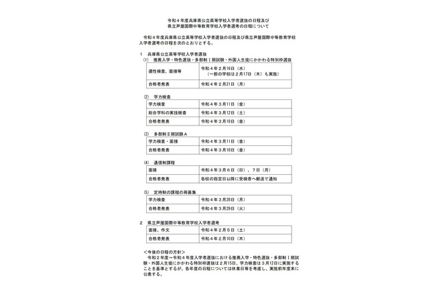 【高校受験2022】兵庫県公立高校入試日程、推薦2/16・学力検査3/11 画像