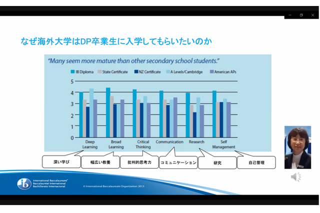 今注目の学びを知る、文科省IB教育推進コンソーシアム地域セミナー 画像