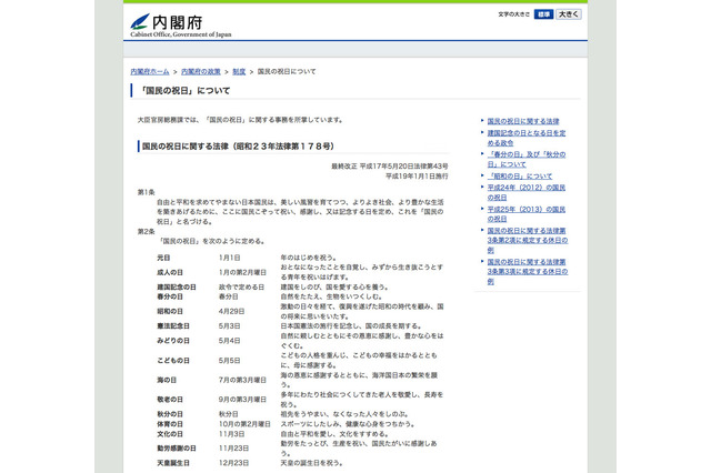 【GW】「こどもの日」などGW4祝日、定義と後半天気予報 画像