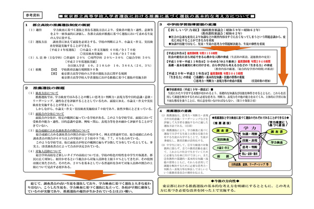 都立高の推薦入試、課題解決力やコミュニケーション能力を評価 画像