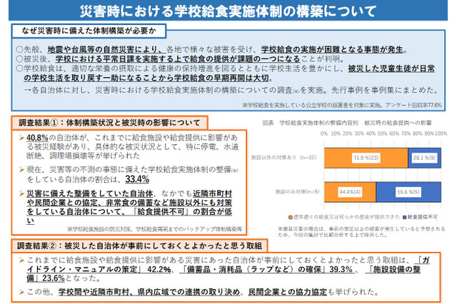 災害時の学校給食、実施体制構築へ向け事例集作成…文科省 画像