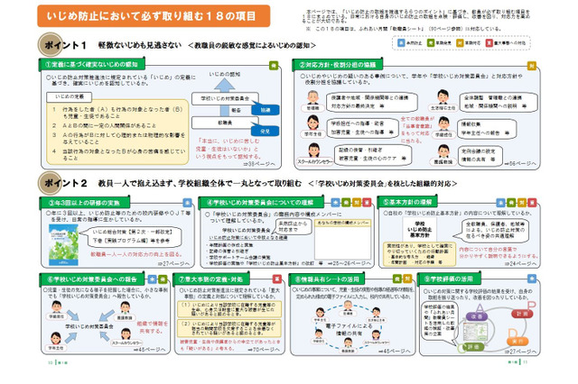 東京都、新たな「いじめ総合対策」保護者プログラムなど 画像