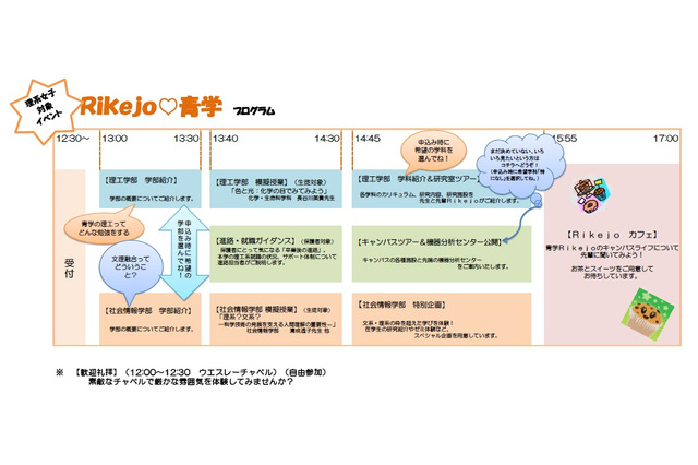 青山学院大学、女子中高生と保護者対象のRikejoイベント6/9 画像