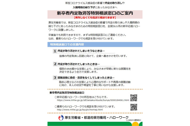 新卒採用、コロナ禍で100人が内定取消し…厚労省速報値 画像