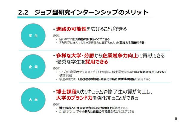大学院生の研究インターンシップ、実施方針案を公表 画像