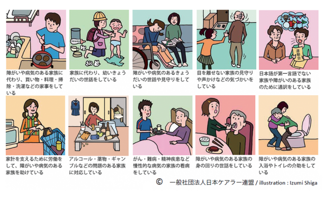 神戸市「こども・若者ケアラー」相談・支援窓口…6/1設置 画像