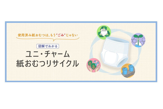小中学生向け自由研究教材「紙おむつリサイクル」公開 画像