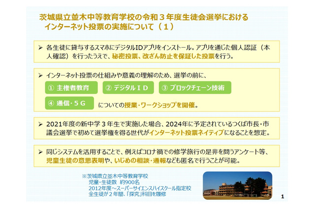 つくば市、県立校の生徒会選挙でネット投票 画像