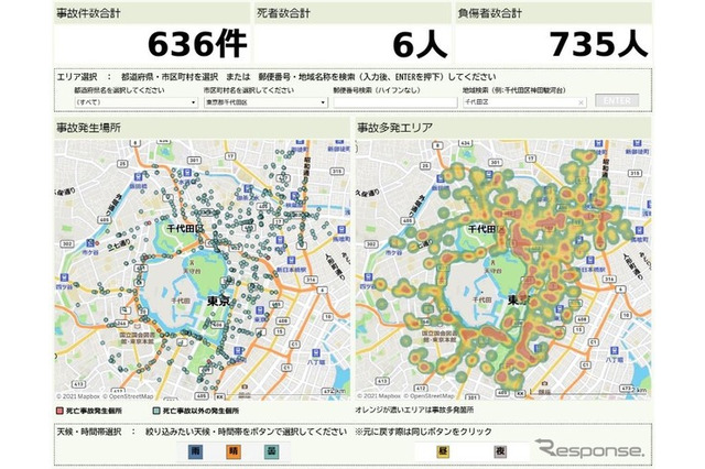 三井住友海上「交通事故マップ」公開、通学路見直への活用 画像