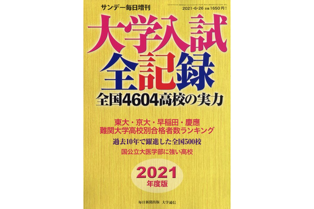 【大学受験】サンデー毎日増刊「大学入試全記録2021年度版」発売 画像
