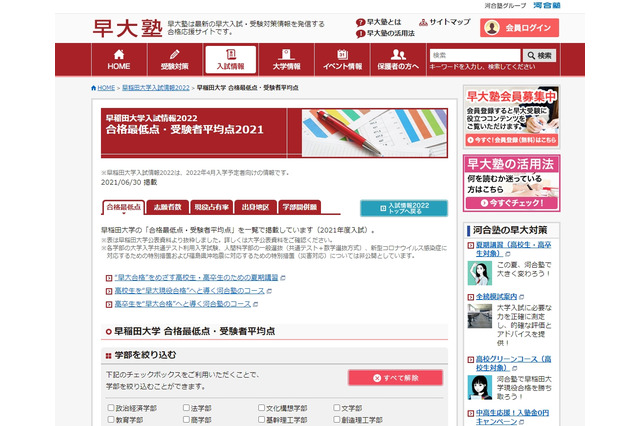 【大学受験】早稲田大、国際教養学部は現役84% 画像