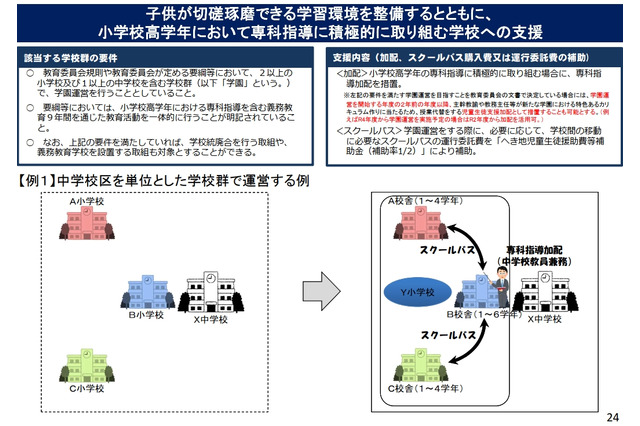 小学5・6年生「体育」等4教科担任制へ 画像