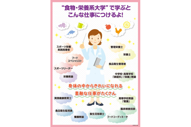 お茶大・大妻・共立など8校が参加「食物・栄養系大学フェア」6/2 画像