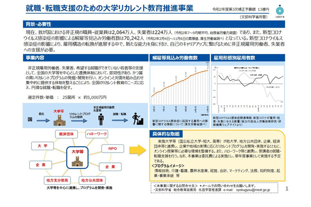 大学リカレント教育、63プログラムの一覧公開…文科省 画像