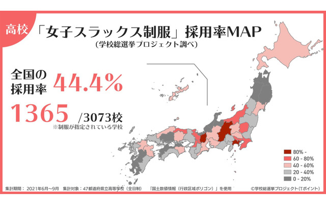 女子スラックス制服採用率、都道府県立高校44.4% 画像